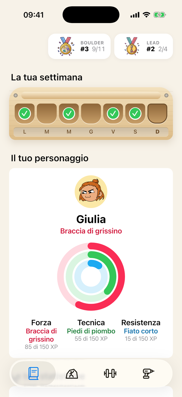 The strength, technique and endurance stats on Home.