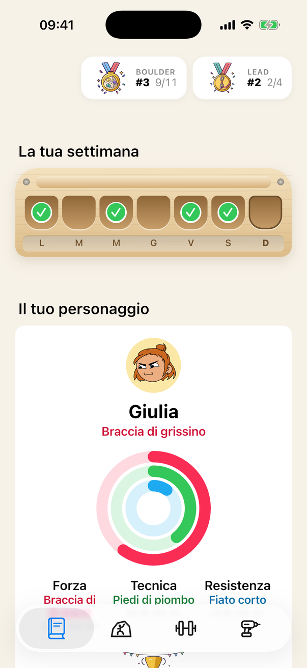 Le statistiche di forza, tecnica e resistenza nella Home.