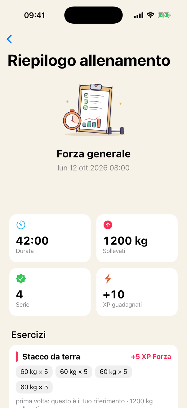 The recap of a strength workout, with the exercises done.